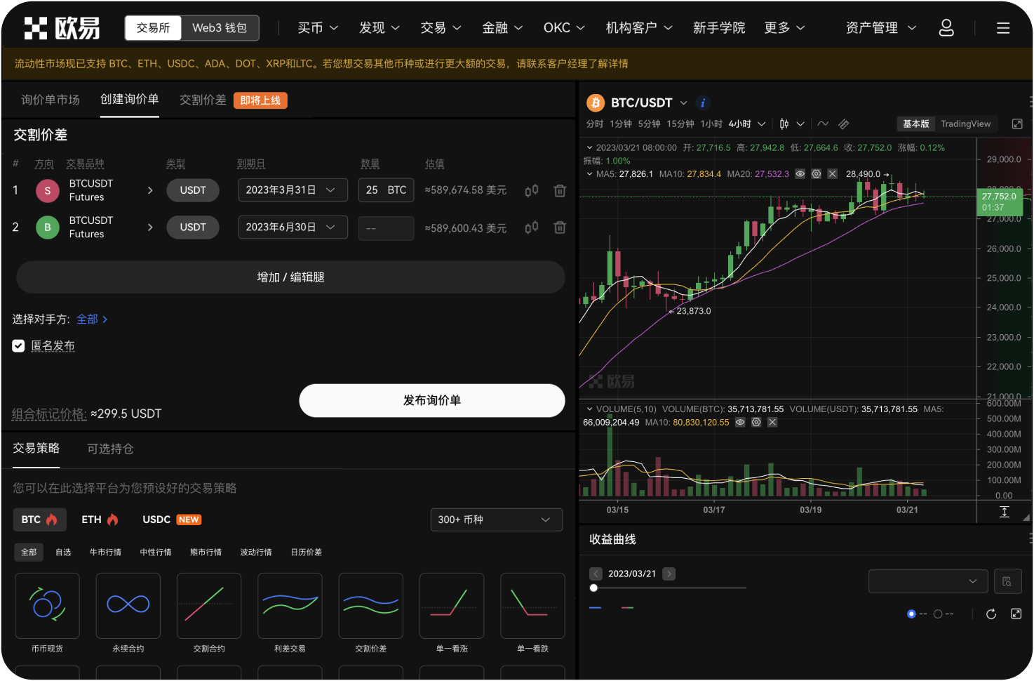 盯盘时如何利用极值区域交易